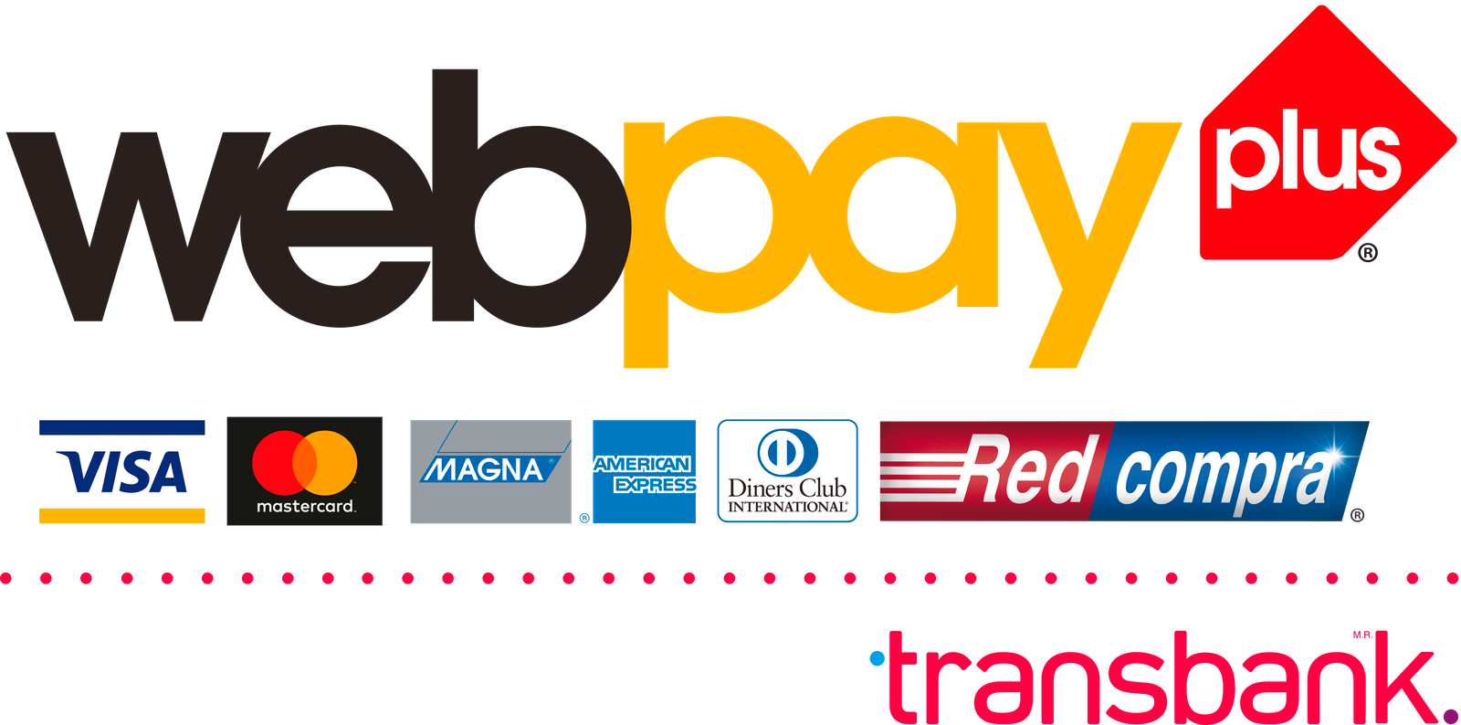 Webpay Plus: tarjetas Visa, Mastercard, Magna, American Express, Diners Club y Redcompra